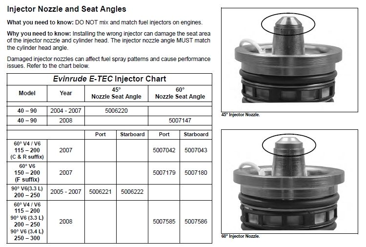 Injector part number help Barnacle Bill's Marine Supply